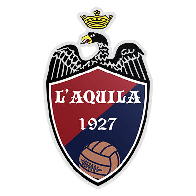 L'Aquila 1927