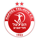 Hapoel Tel-Aviv