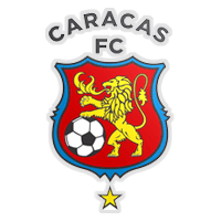 Caracas Fútbol Club