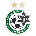 Maccabi Haifa