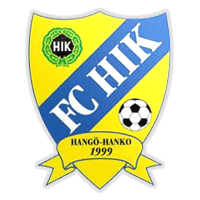 Hangö Idrottsklubb
