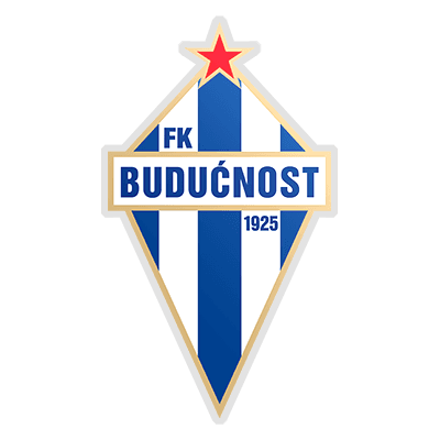 FK Budućnost Podgorica