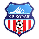 KF Korabi