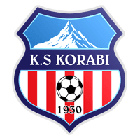 Klubi i Futbollit Korabi Peshkopi