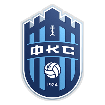 FK Smederevo 1924