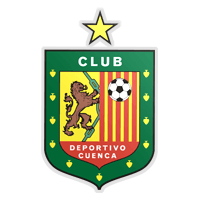 Club Deportivo Cuenca