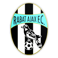 Rabat Ajax FC