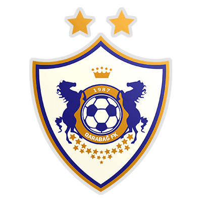 Qarabağ FK Ağdam