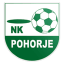 Pohorje