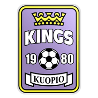Kings SC