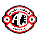 Arna Bjørnar