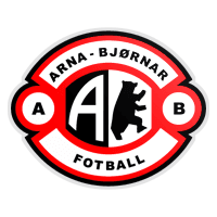 Arna Bjørnar AIL