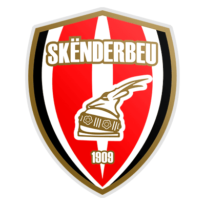 Klubi Futbollistik Skënderbeu Korçë