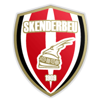 Klubi Futbollistik Skënderbeu Korçë
