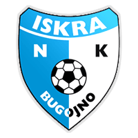 NK Iskra Bugojno