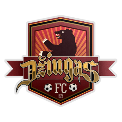 FC Džiugas Telšiai