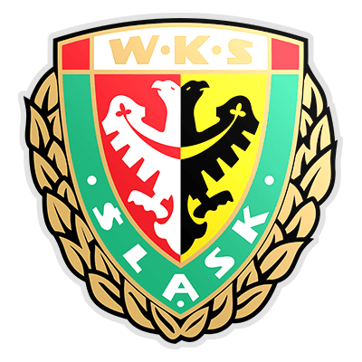 Śląsk Wrocław
