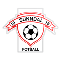 Sunndal IL