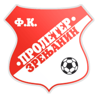 FK Proleter 2006 Zrenjanin