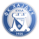 Hajduk Kula