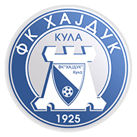 FK Hajduk 1912 Kula