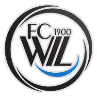 FC Wil 1900