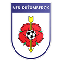 Ruzomberok