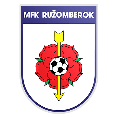 MFK Ruzomberok