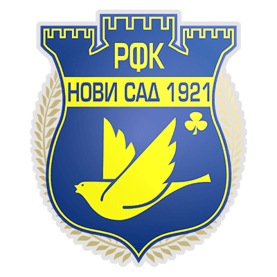 RFK Novi Sad 1921