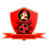 Chicken Inn FC