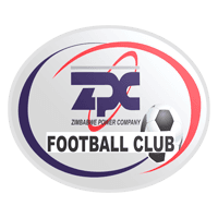Zimbabwe Power Company Kariba FC