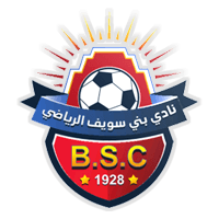 Beni Suef Sporting Club