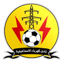 Ismailia Electricity