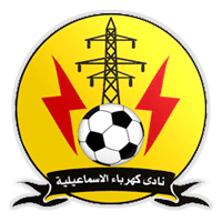 Ismailia Electricity