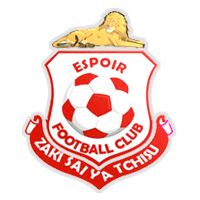 Espoir FC Rusizi