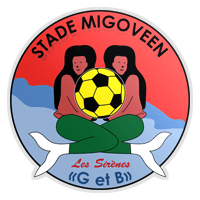 Stade Migovéen