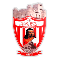 Fasil Kenema