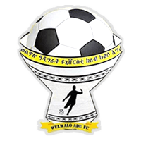 Welwalo Adigrat University