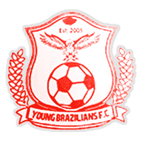 Young Brazilians Karasburg