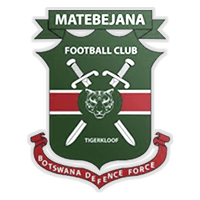 Matebejane