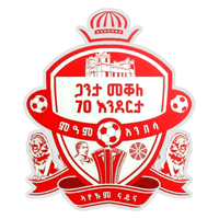 Mekelle 70 Enderta