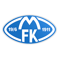 Molde FK