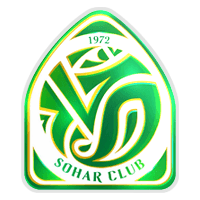 Sohar Sports Club