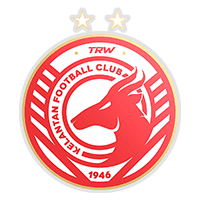 Kelantan FC