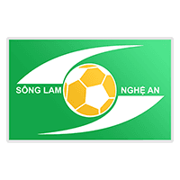 Song Lam Nghe An