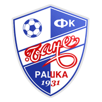 FK Bane 1931 Raška