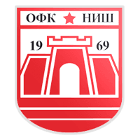 OFK Niš