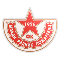 FK Mladi radnik 1926 Požarevac