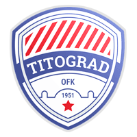 OFK Titograd Podgorica