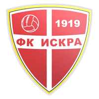 FK Iskra Danilovgrad